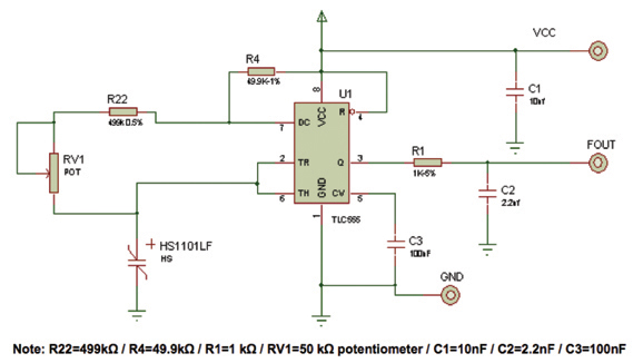 The HS1101LF capacitive sensor from Measurement Specialties